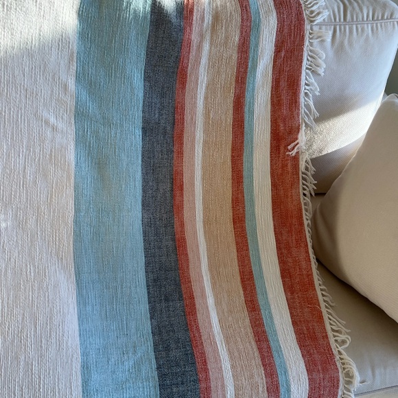 Magnolia Home x Loloi Lyla Throw Blanket Blue - Picture 5 of 7